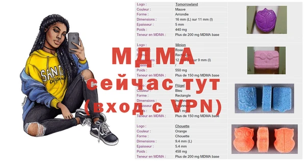 ПСИЛОЦИБИНОВЫЕ ГРИБЫ Инта